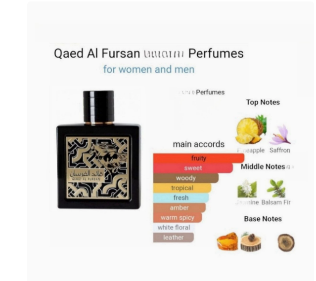 Fragrance Perfume In Dubai - Parfum 100ml, Cologne, Phéromone, Déodorants, Parfums