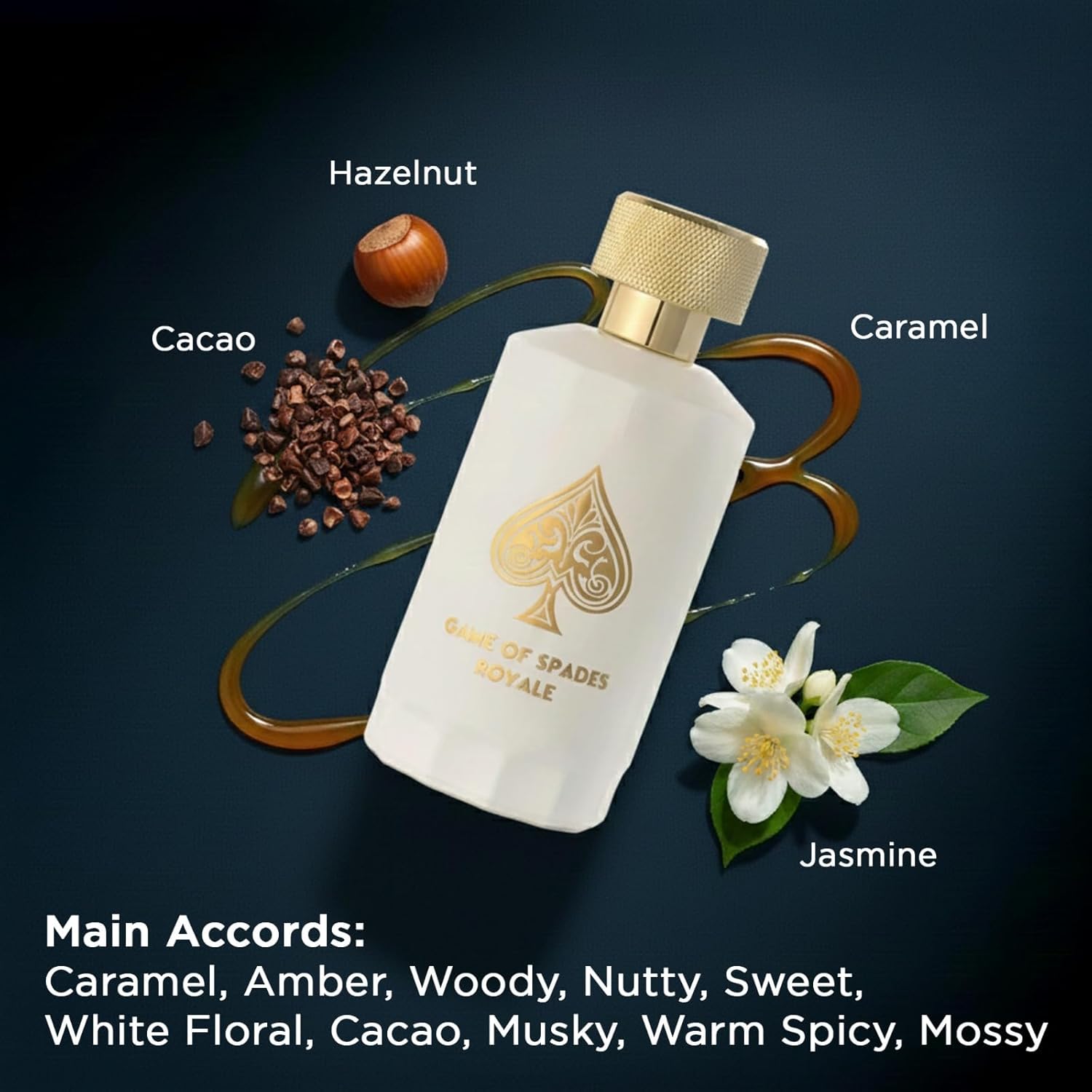 Best Perfume Fragrance - Nouveauté Jo Milano Game Of Spades