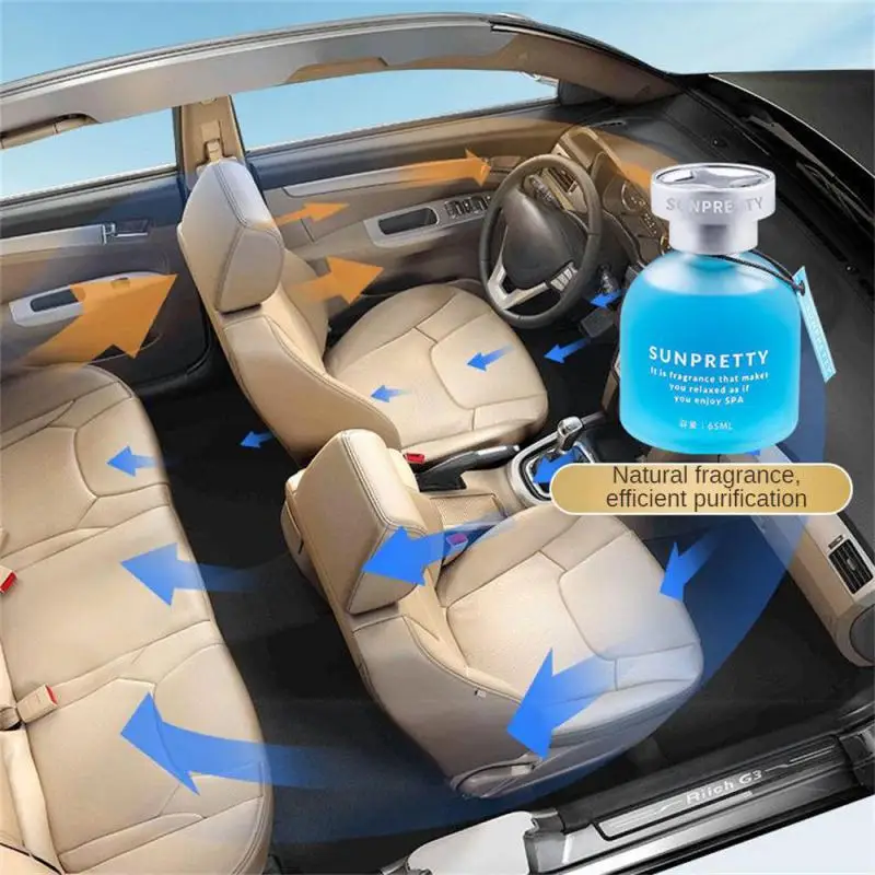 Parfum de voiture liquide sûr, - Perfume Fragrance Time avis et prix