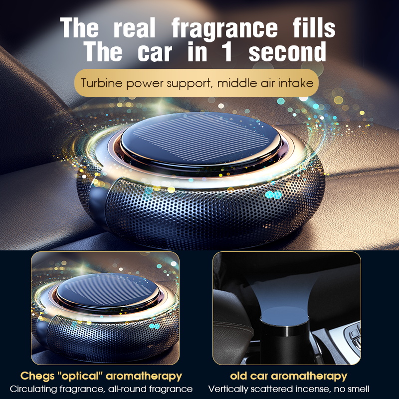 Nouveau haute qualité énergie  - Perfume Fragrance Time avis et prix