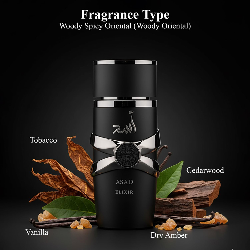 Ensemble de parfums Yara & Asa - Yara Perfume Fragrance avis et prix